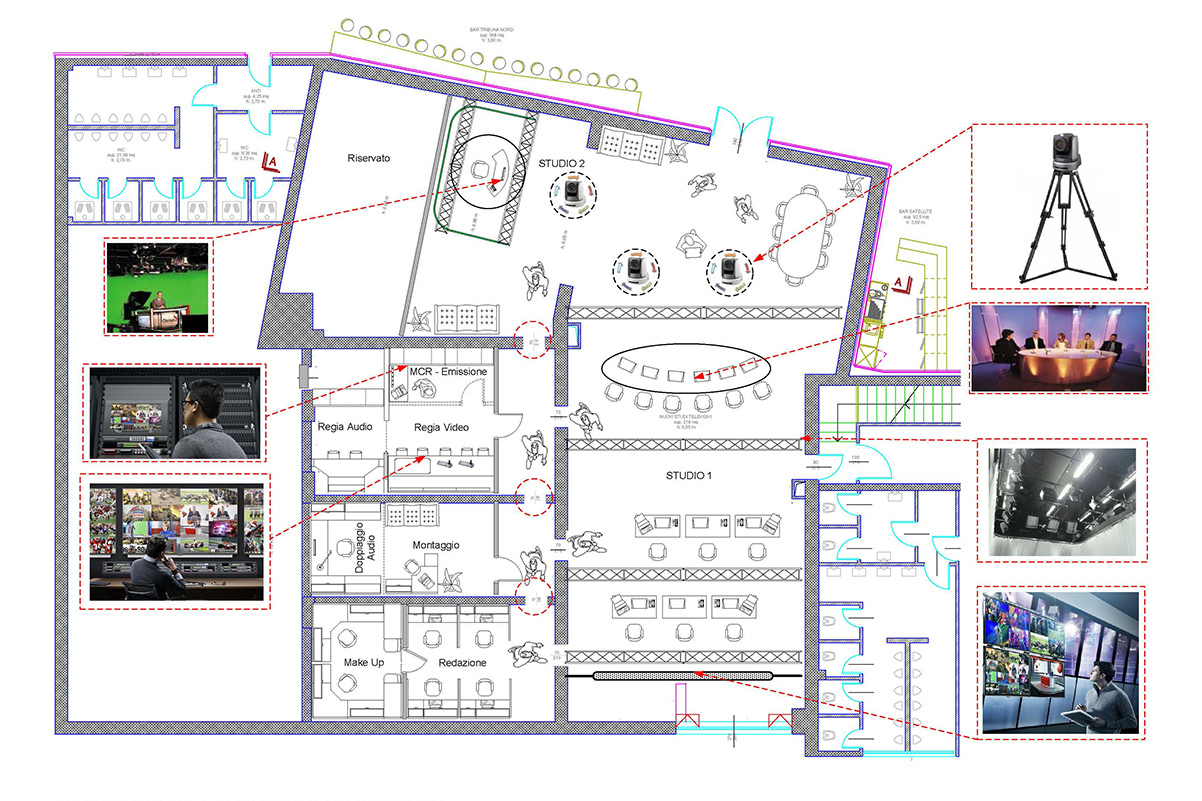 Customized TV production center